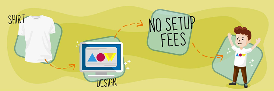 No setup fees banner image