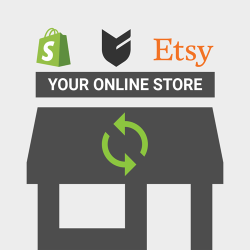 Animation of syncing products to your Shopify, Big Cartel or Etsy store